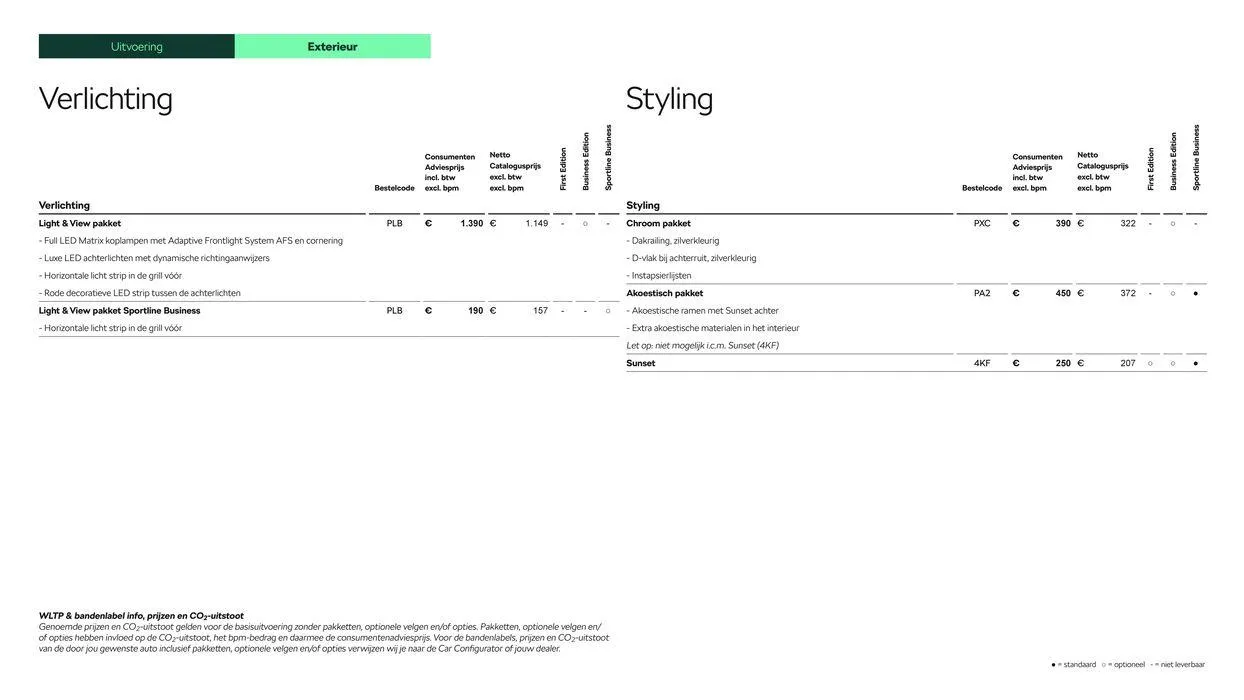 Škoda Kodiaq prijslijst per 3 september 2024 van 4 september tot 4 september 2025 - Folder pagina 11