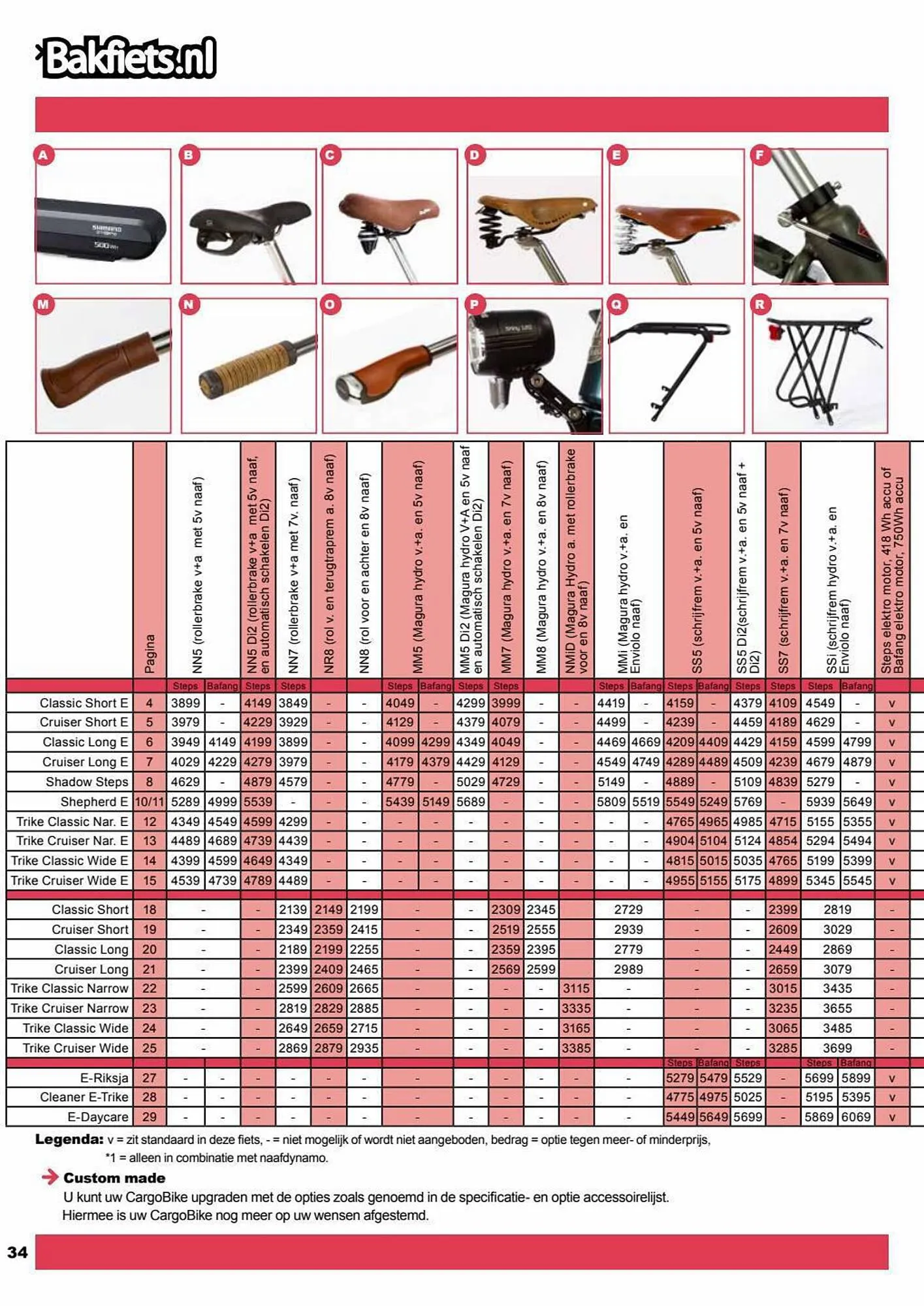 Bakfiets.nl folder van 24 januari tot 31 december 2023 - Folder pagina 34