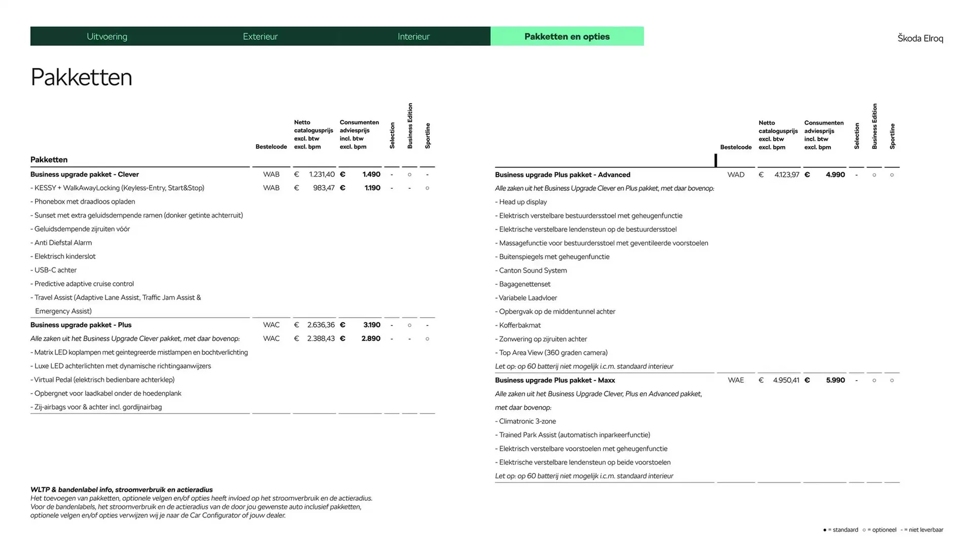 Skoda folder van 3 oktober tot 3 oktober 2025 - Folder pagina 13