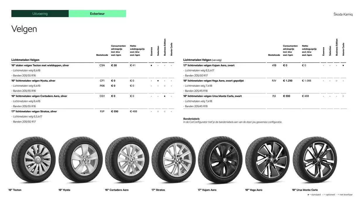 Škoda Kamiq prijslijst per 25 november 2024 van 6 december tot 6 december 2025 - Folder pagina 9