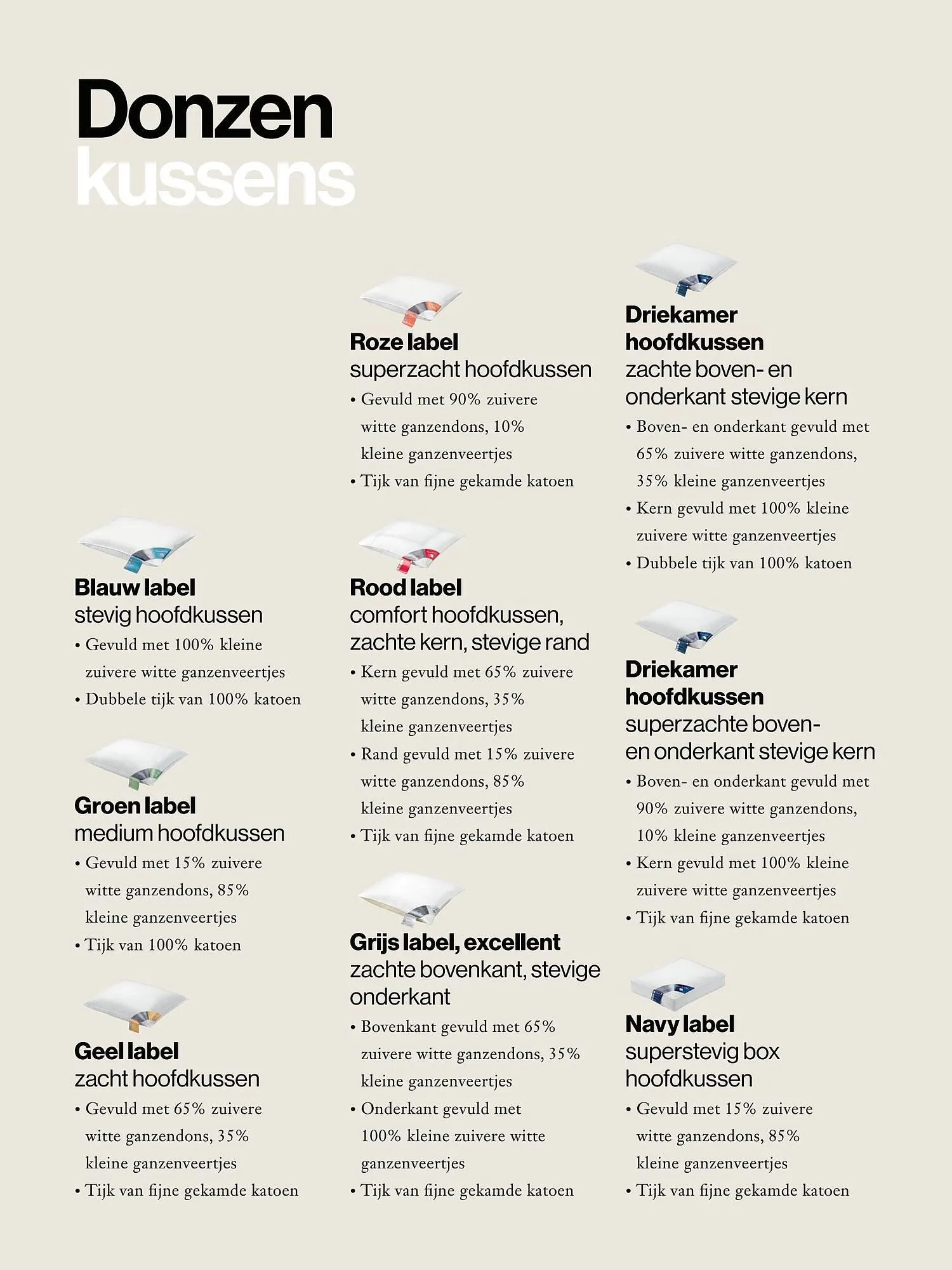 Van Dyck shop folder van 1 februari tot 31 december 2023 - Folder pagina 27