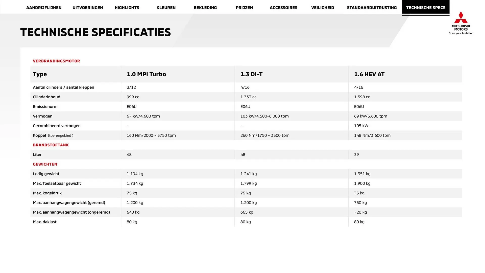 Mitsubishi folder van 29 juni tot 29 juni 2025 - Folder pagina 26