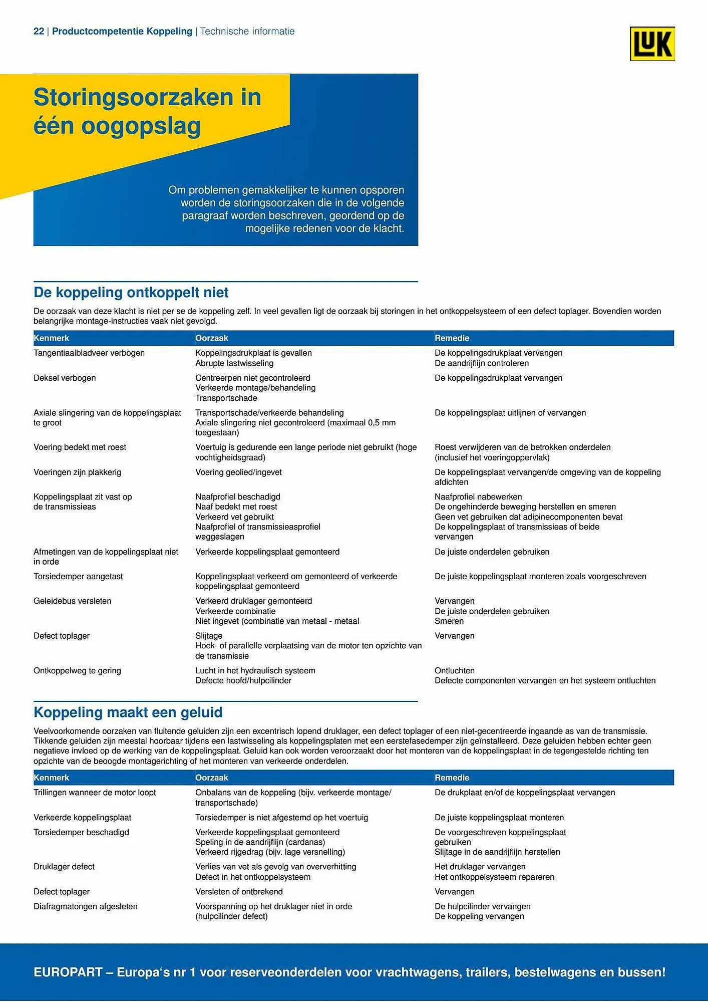 Europart folder van 31 oktober tot 30 november 2023 - Folder pagina 22