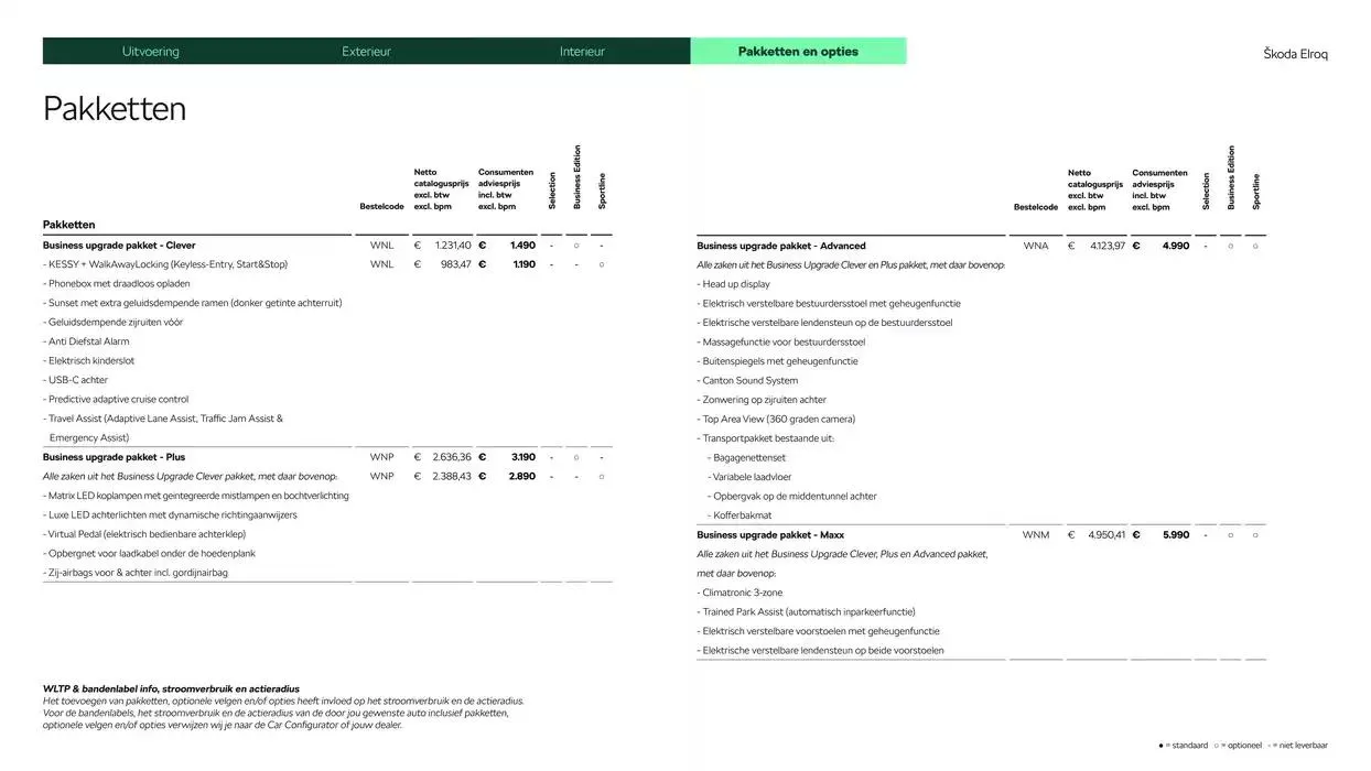 Škoda Elroq prijslijst per 1 oktober 2024 van 12 november tot 12 november 2025 - Folder pagina 15