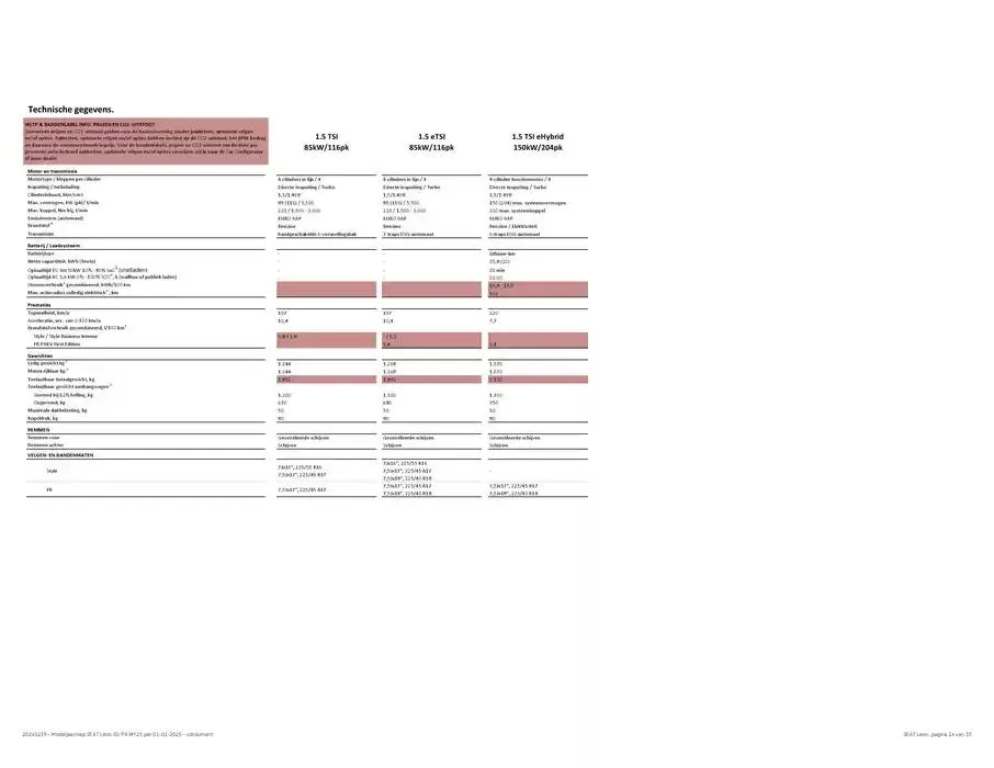 SEAT Leon van 4 januari tot 4 januari 2026 - Folder pagina 14
