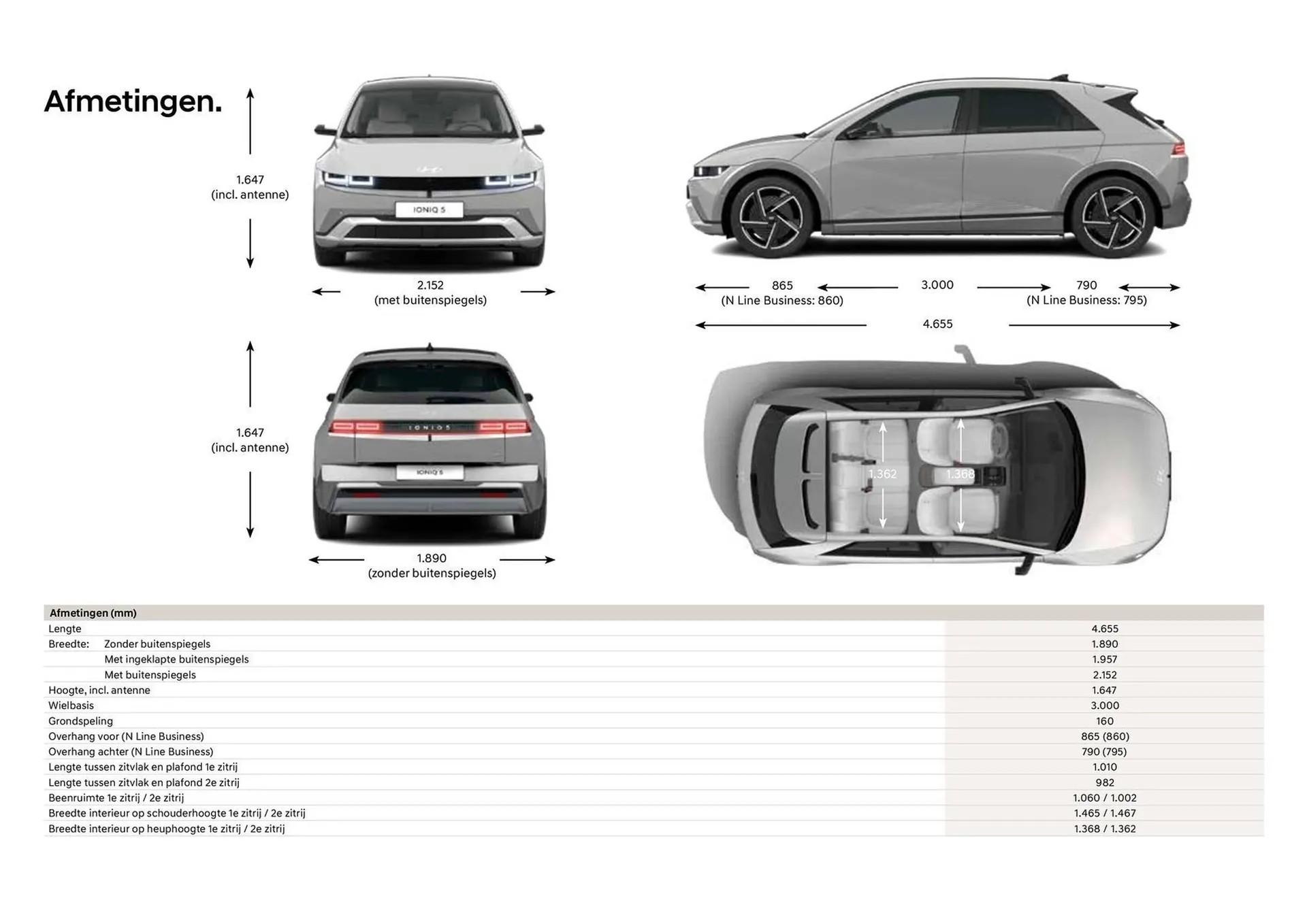 Hyundai folder van 9 juli tot 9 juli 2026 - Folder pagina 12