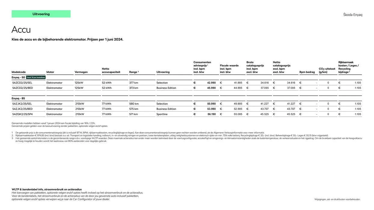 Škoda Enyaq prijslijst per 1 juni 2024 van 20 juni tot 20 juni 2025 - Folder pagina 4