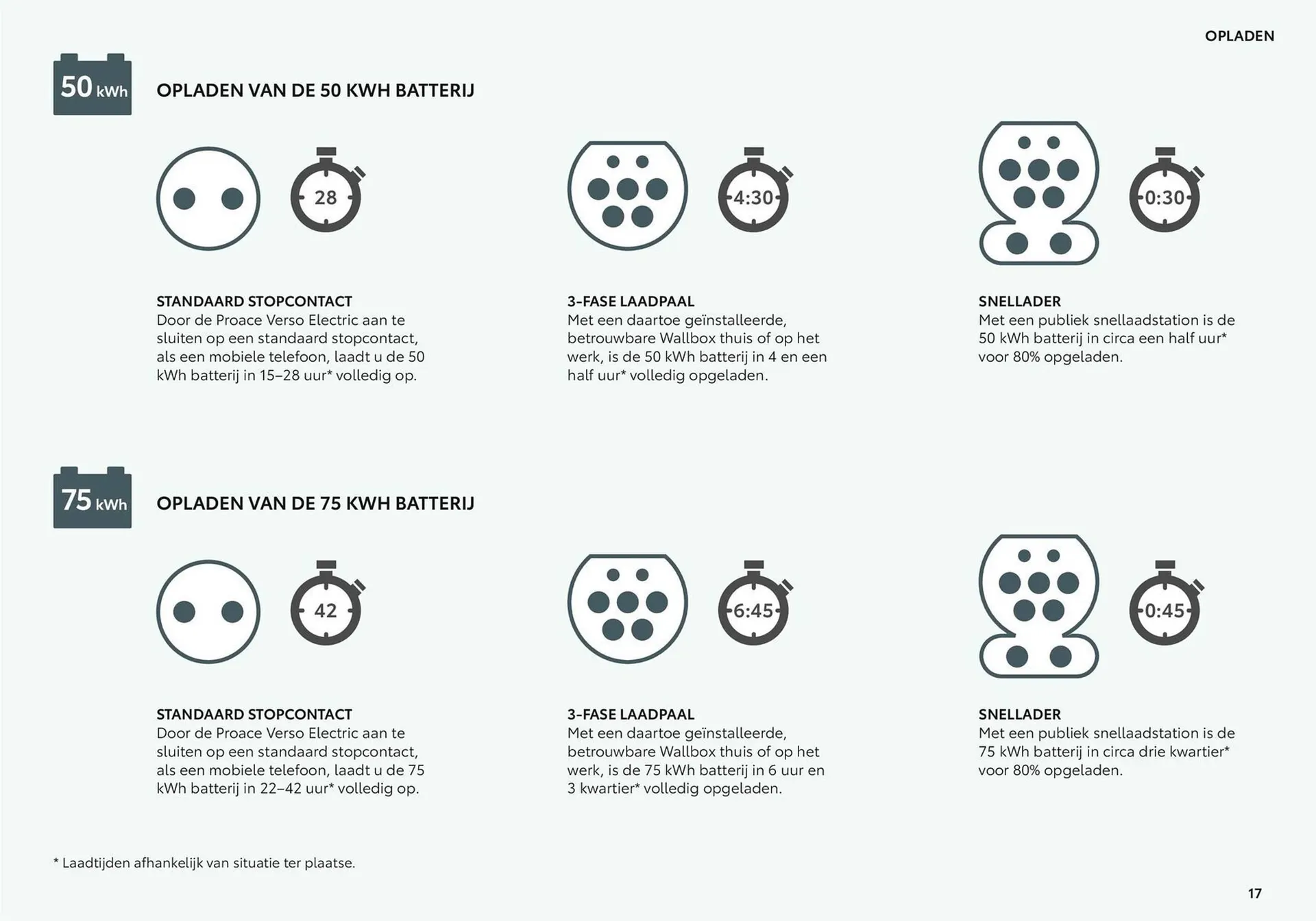 Toyota folder van 4 december tot 4 december 2024 - Folder pagina 17