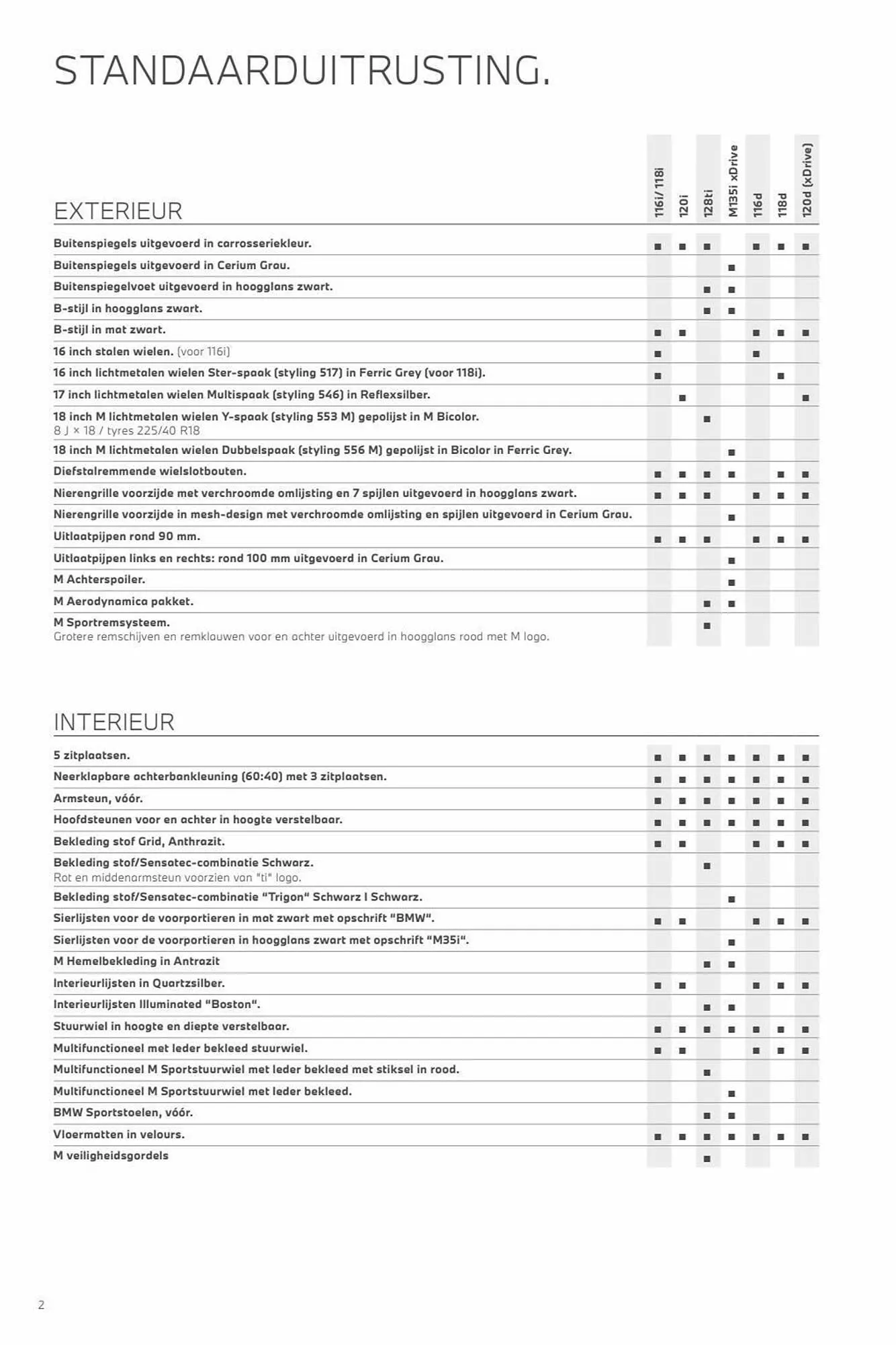 BMW folder van 26 oktober tot 26 oktober 2024 - Folder pagina 2