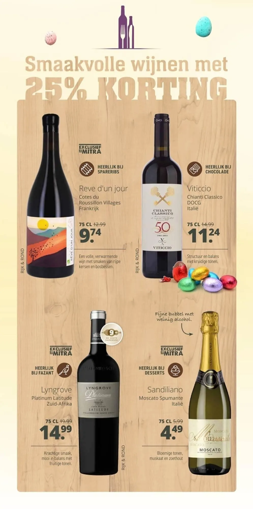 Mitra folder van 7 april tot 21 april 2025 - Folder pagina 22