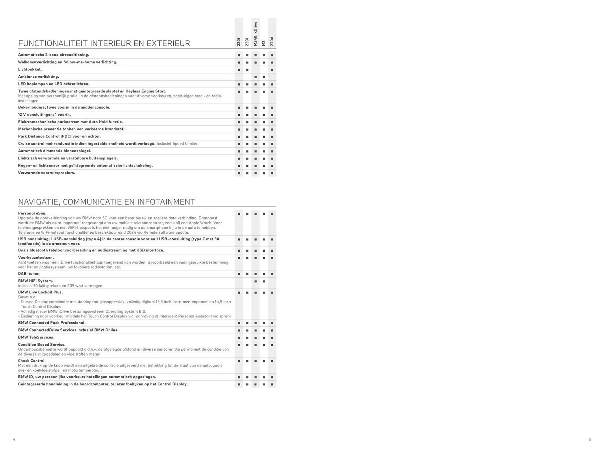 BMW folder van 18 juni tot 18 juni 2026 - Folder pagina 3