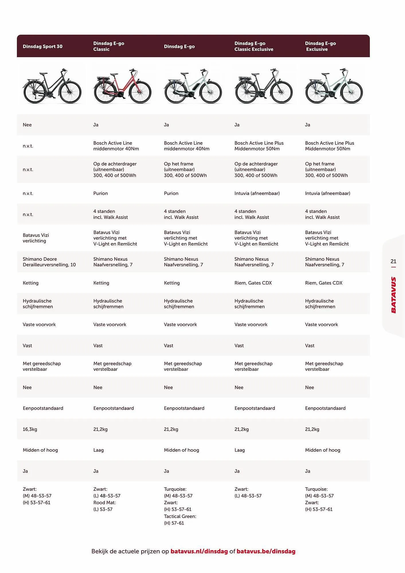 Batavus folder van 3 juli tot 31 juli 2023 - Folder pagina 22