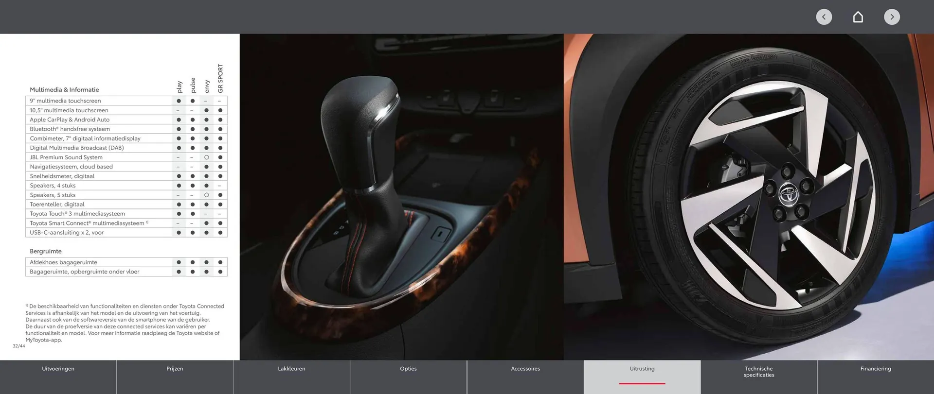 Toyota folder van 1 januari tot 1 januari 2026 - Folder pagina 17