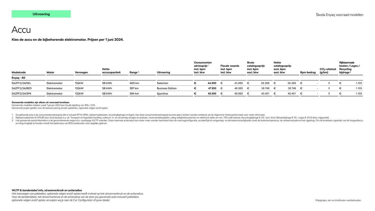 Škoda Enyaq Voorraad prijslijst per 1 juni 2024 van 5 juli tot 5 juli 2025 - Folder pagina 4