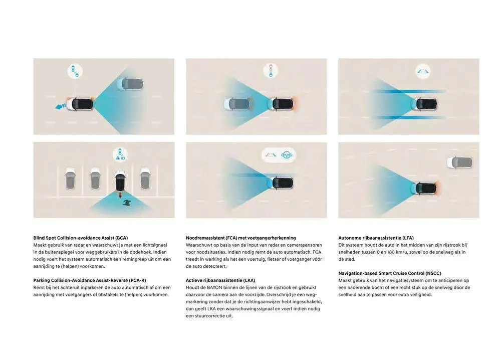 Hyundai Hyundai BAYON van 9 november tot 9 november 2024 - Folder pagina 13