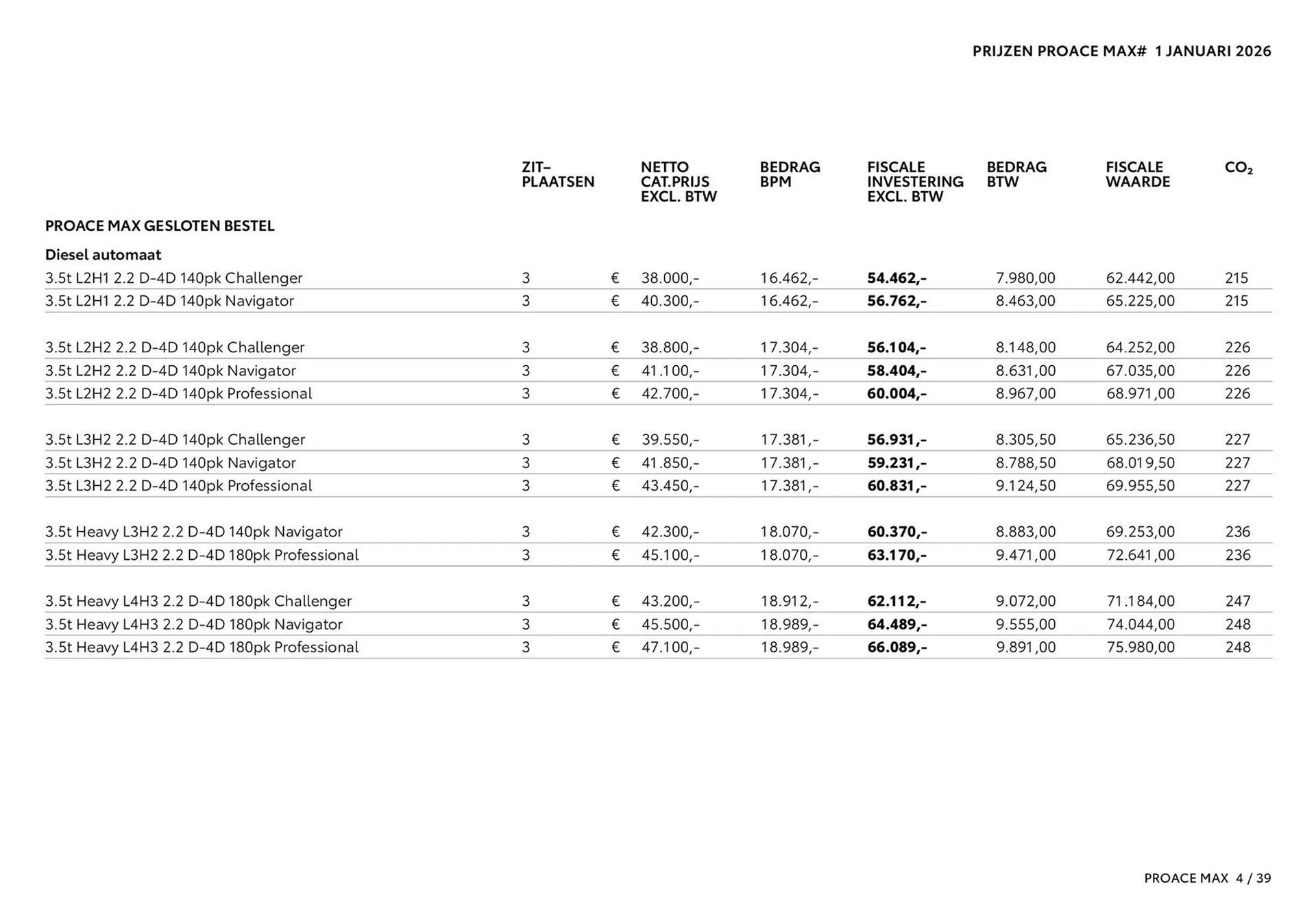 Toyota folder van 1 januari tot 1 januari 2026 - Folder pagina 5