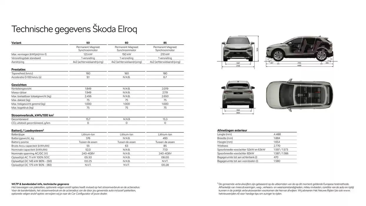 Škoda Elroq prijslijst per 1 oktober 2024 van 12 november tot 12 november 2025 - Folder pagina 17