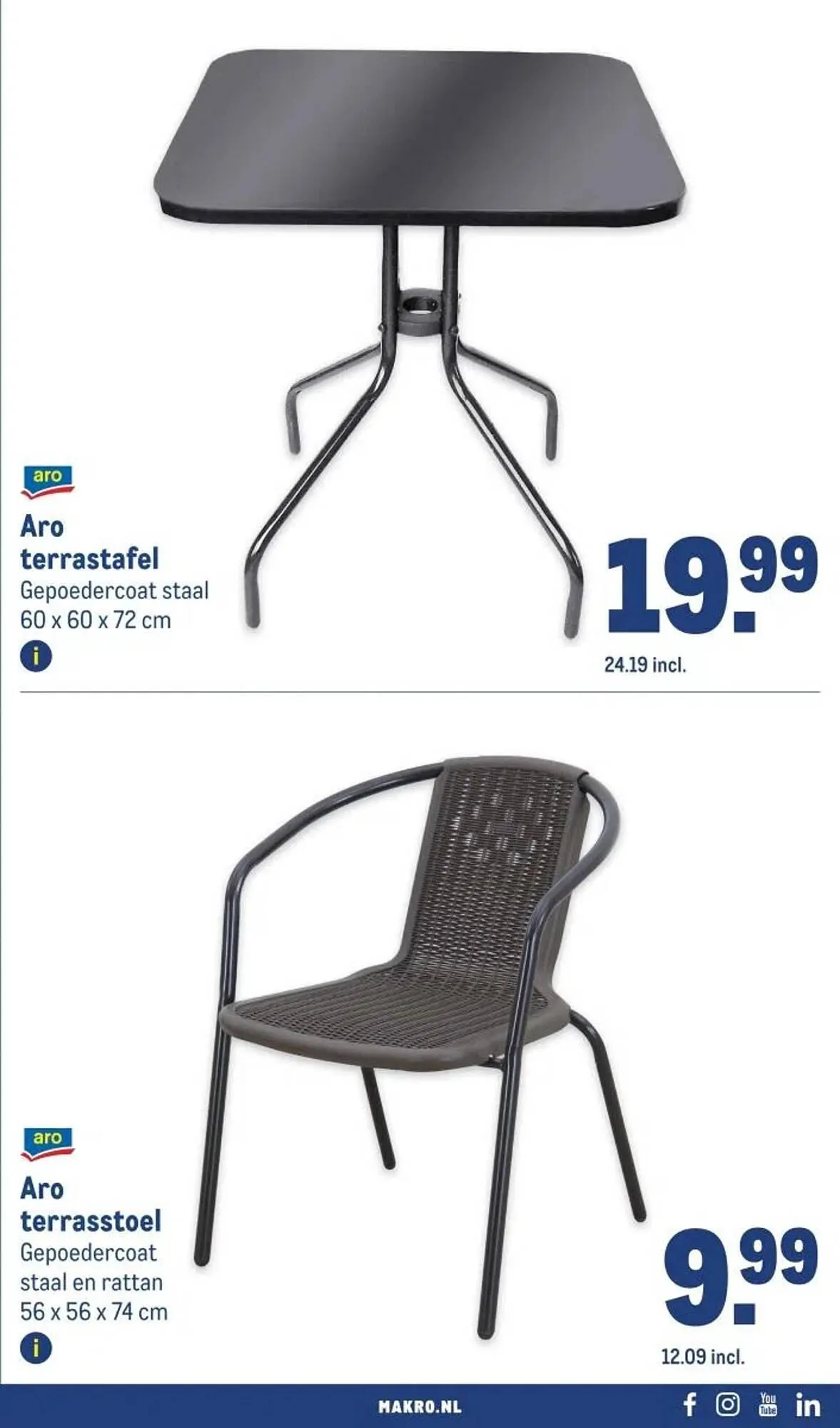 Makro folder van 28 januari tot 10 februari 2026 - Folder pagina 23