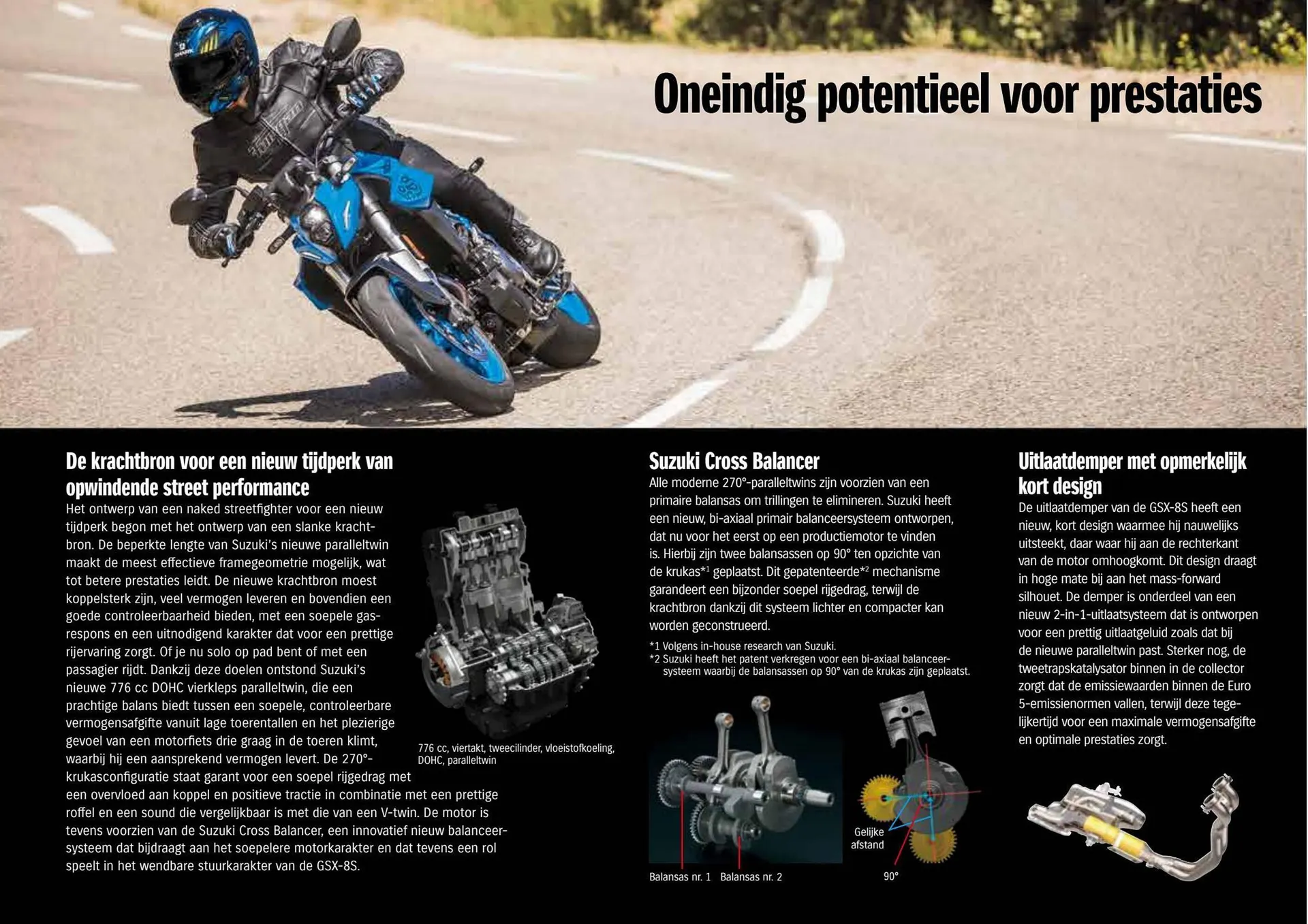 Suzuki GSX-8S folder van 2 januari tot 31 december 2023 - Folder pagina 6