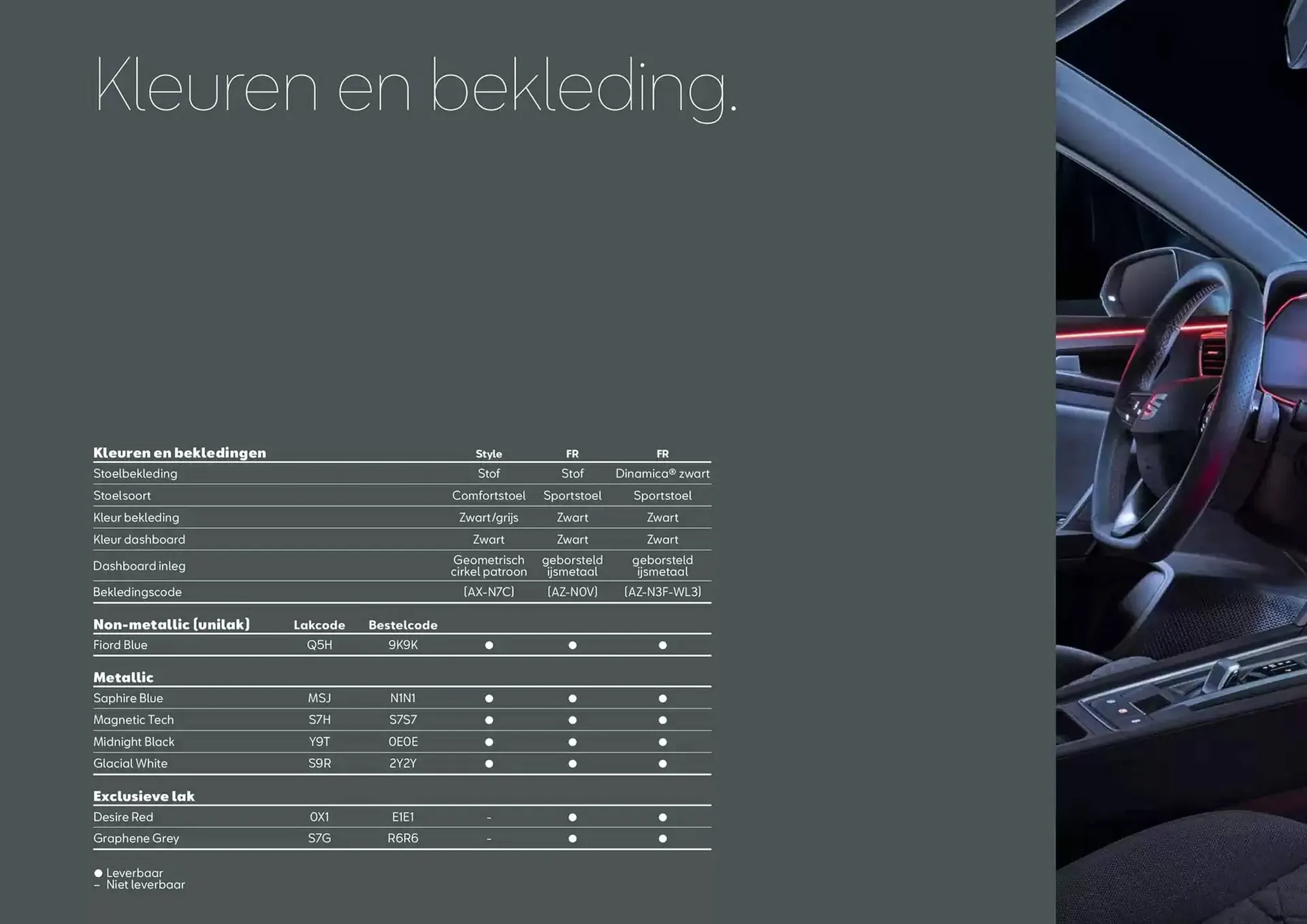 SEAT folder van 8 november tot 8 november 2025 - Folder pagina 9