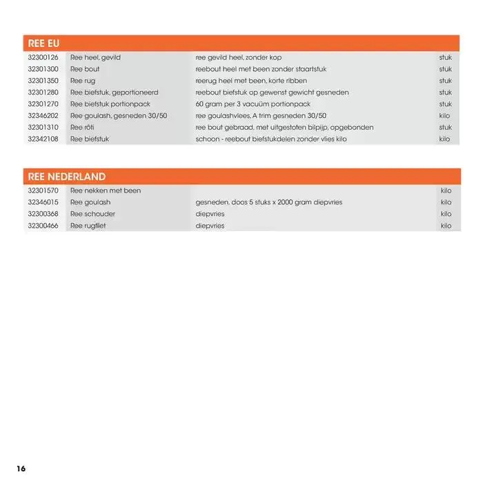 Wildbrochure 2024/2025 van 25 september tot 25 september 2025 - Folder pagina 16