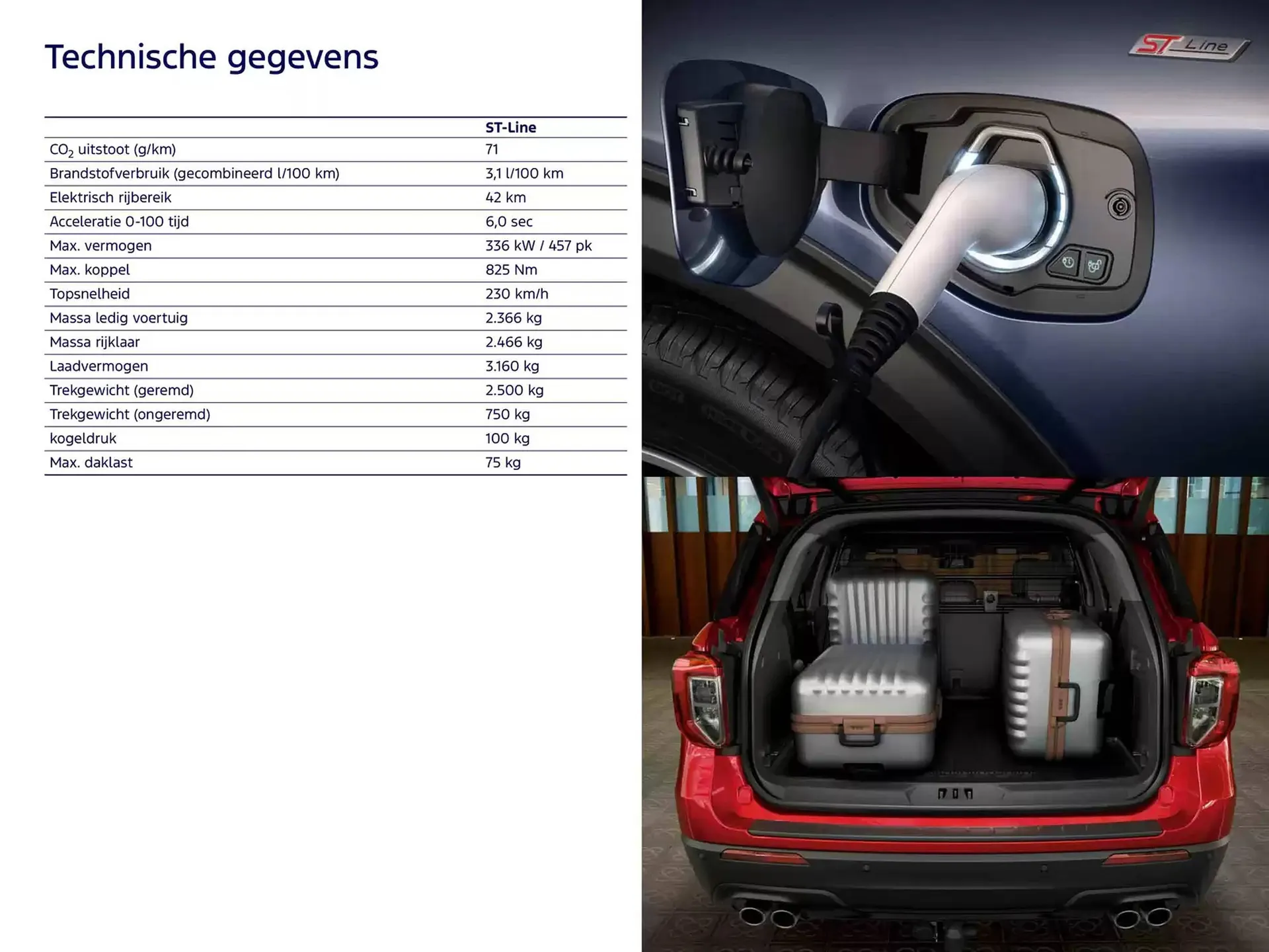 Ford folder van 19 november tot 30 juni 2025 - Folder pagina 9