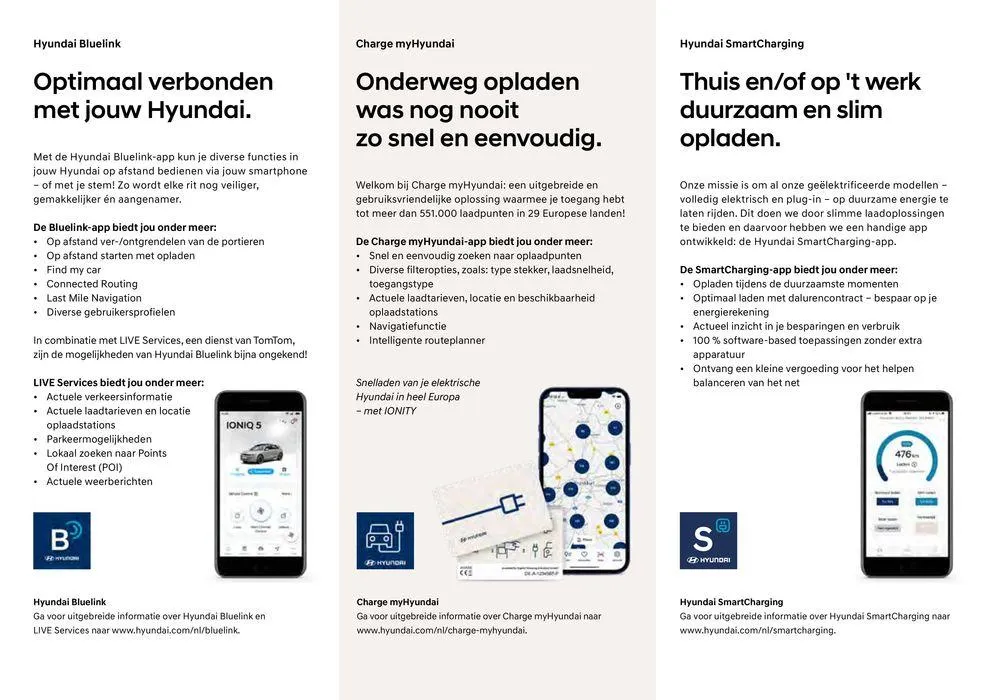 Hyundai Hyundai KONA Electric! van 12 april tot 12 april 2025 - Folder pagina 16