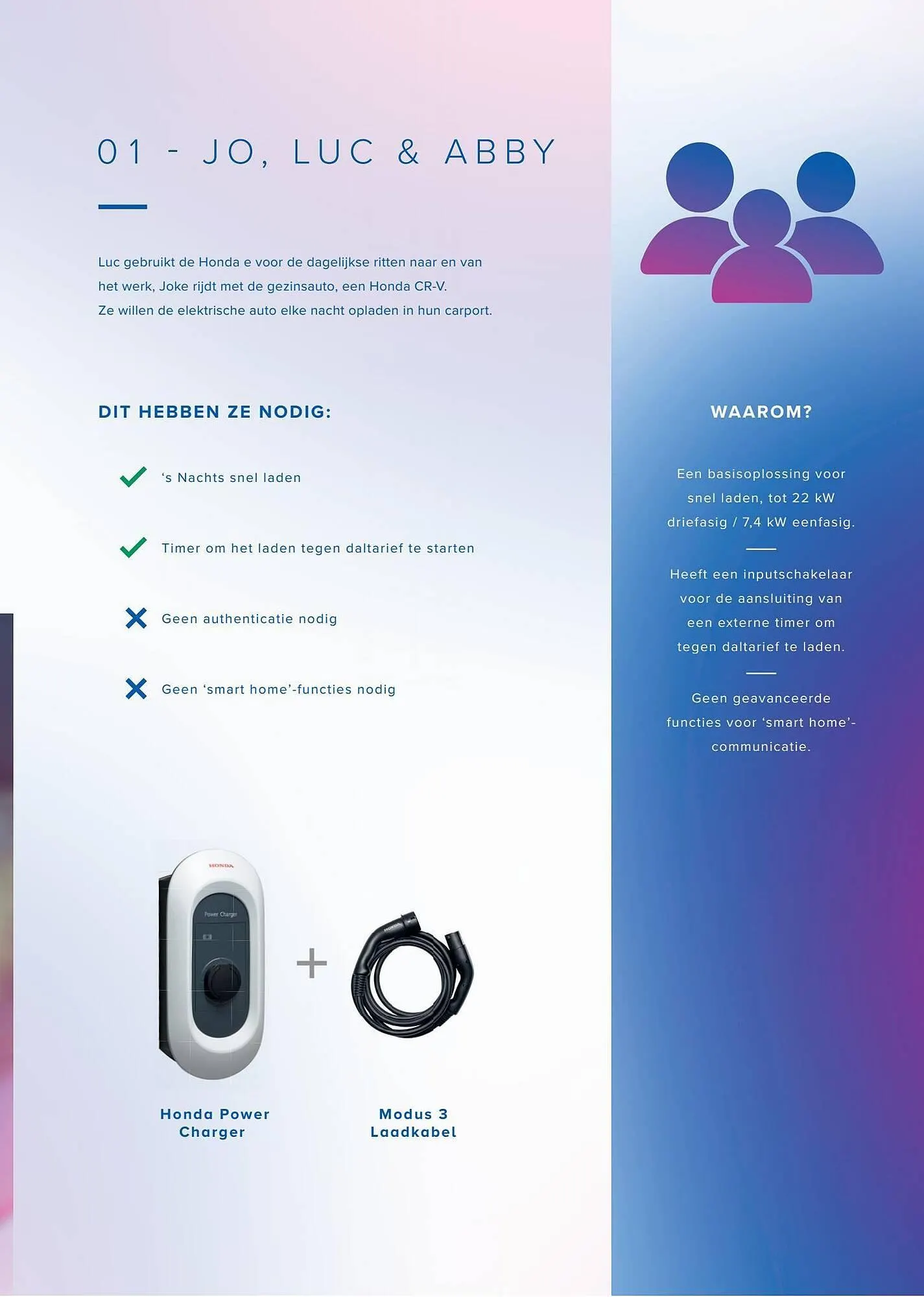 Honda folder van 22 maart tot 22 maart 2024 - Folder pagina 27