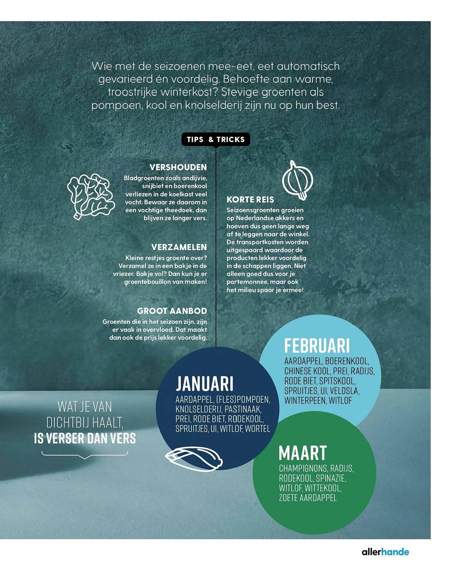 Allerhande magazine van 31 januari tot 17 maart 2025 - Folder pagina 19