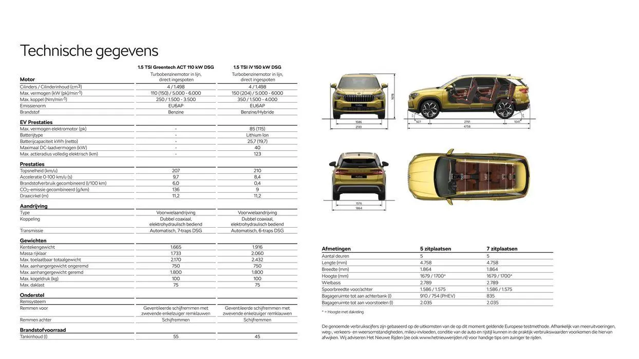Škoda Kodiaq prijslijst per 3 september 2024 van 4 september tot 4 september 2025 - Folder pagina 19
