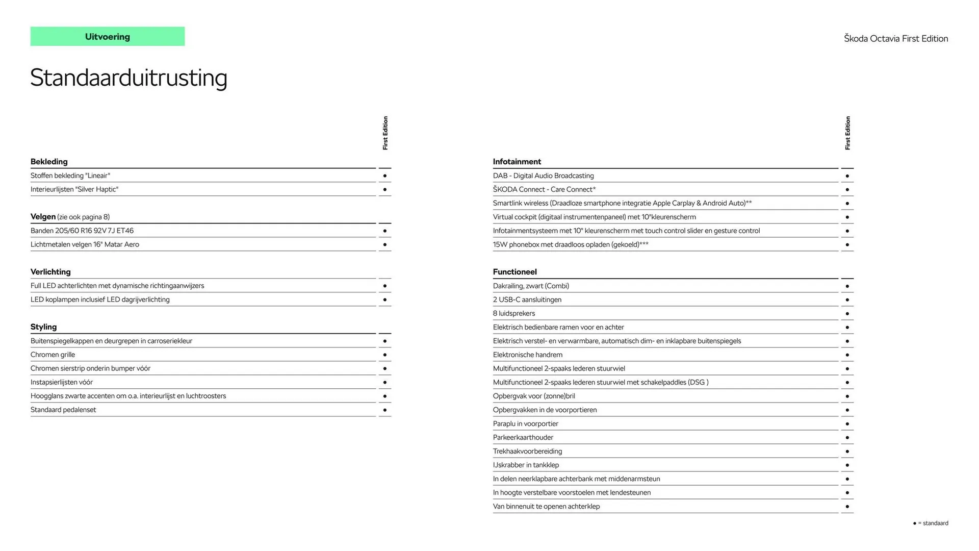 Skoda folder van 26 maart tot 26 maart 2025 - Folder pagina 5