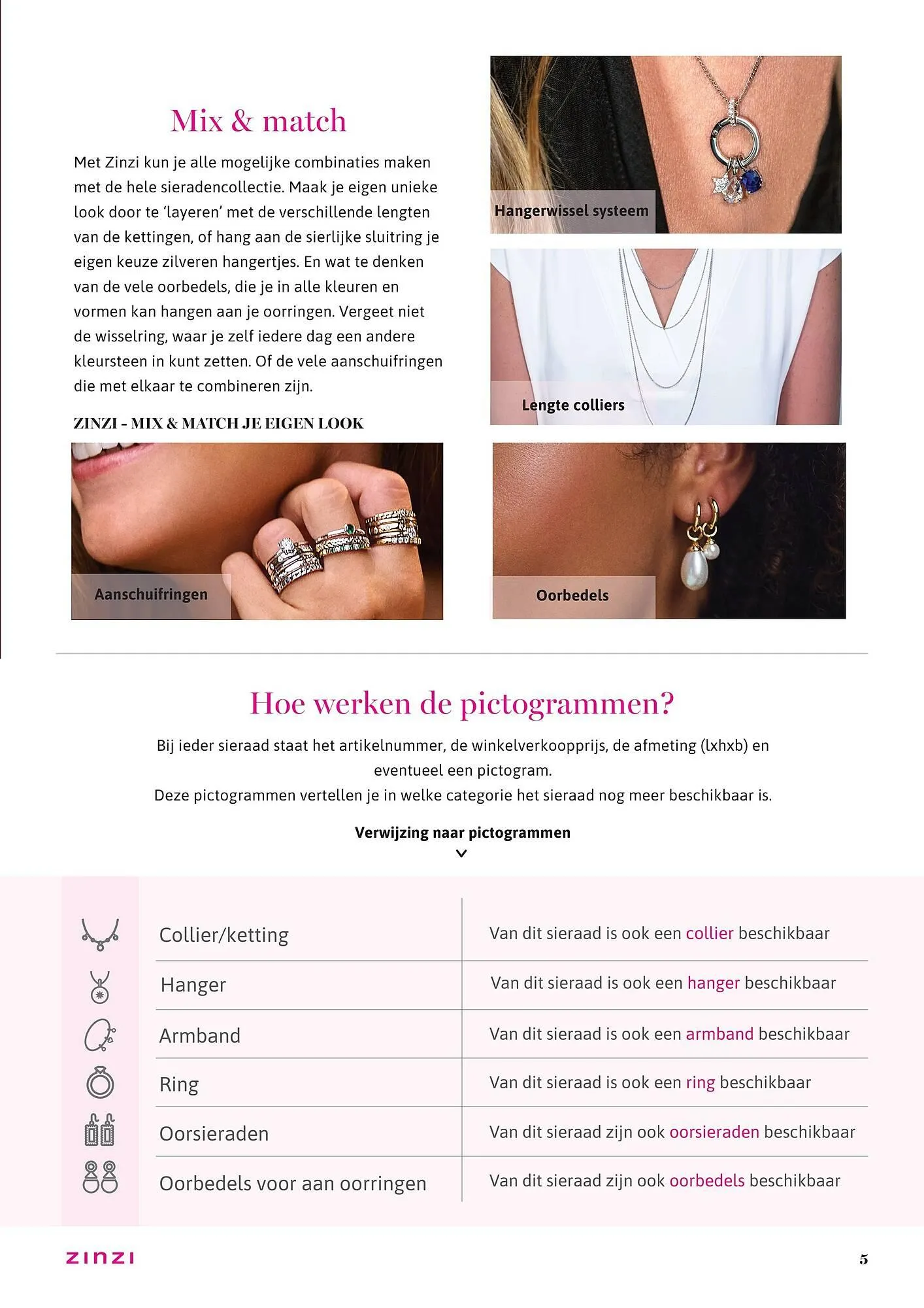 Zinzi folder van 1 januari tot 31 december 2026 - Folder pagina 5