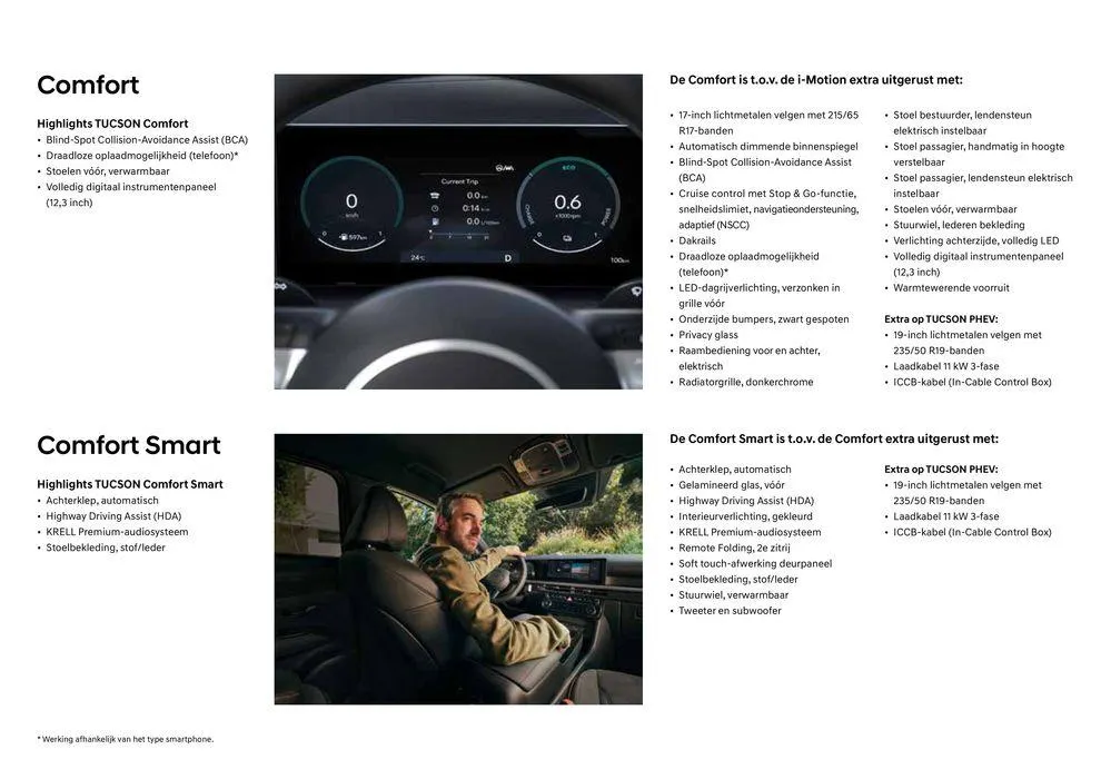 Hyundai Hyundai TUCSON van 11 juni tot 11 juni 2025 - Folder pagina 8
