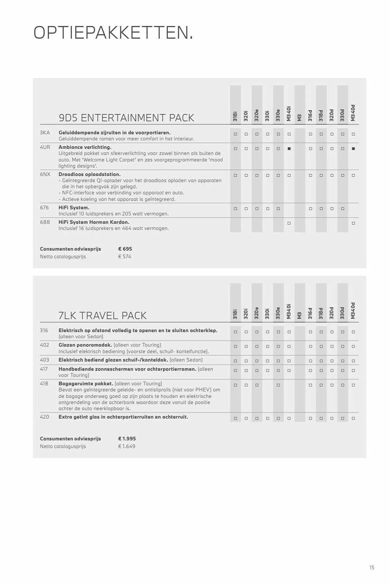 BMW folder van 26 oktober tot 26 oktober 2024 - Folder pagina 15