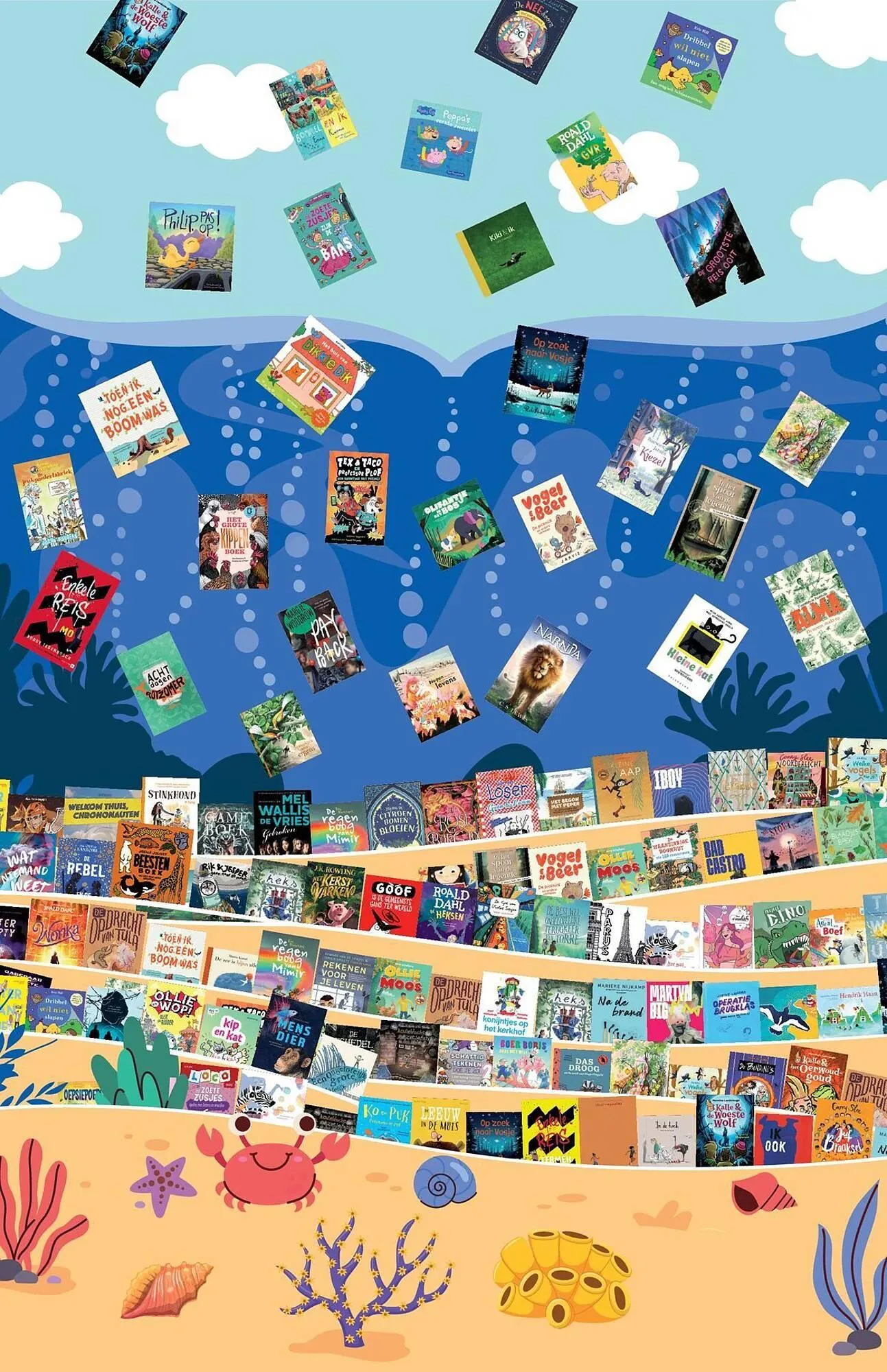 Libris folder van 1 oktober tot 31 december 2025 - Folder pagina 83