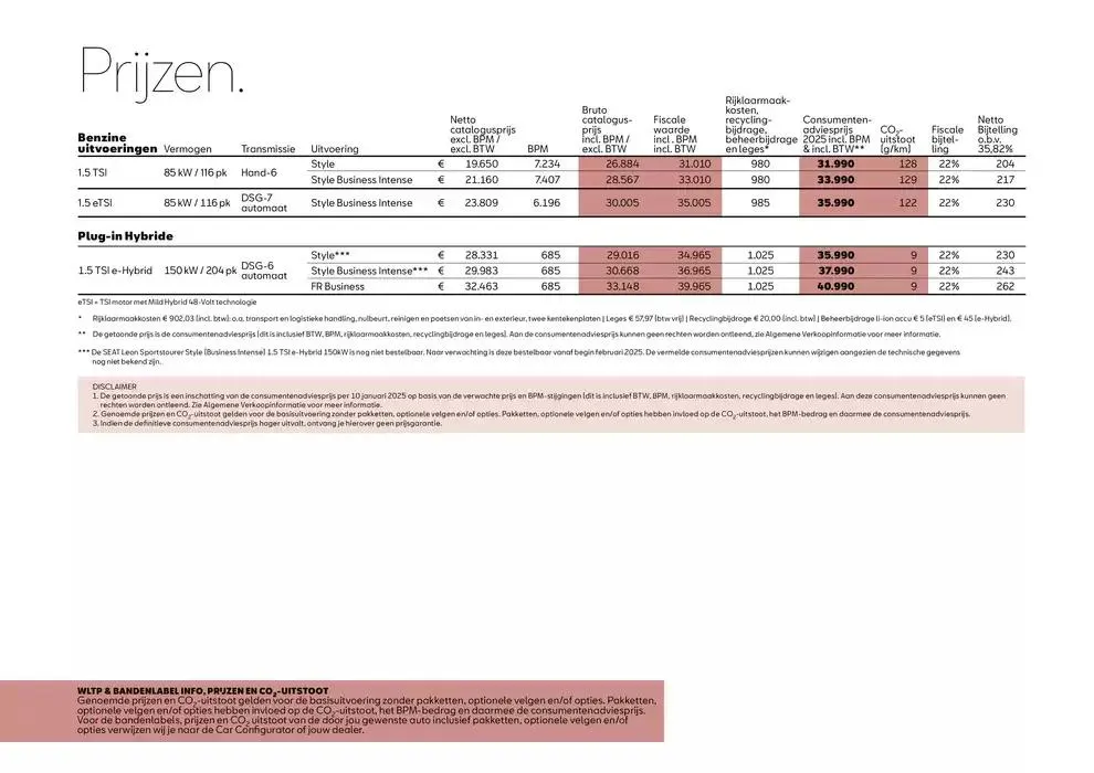 SEAT Leon Sportstourer van 22 januari tot 22 januari 2026 - Folder pagina 5