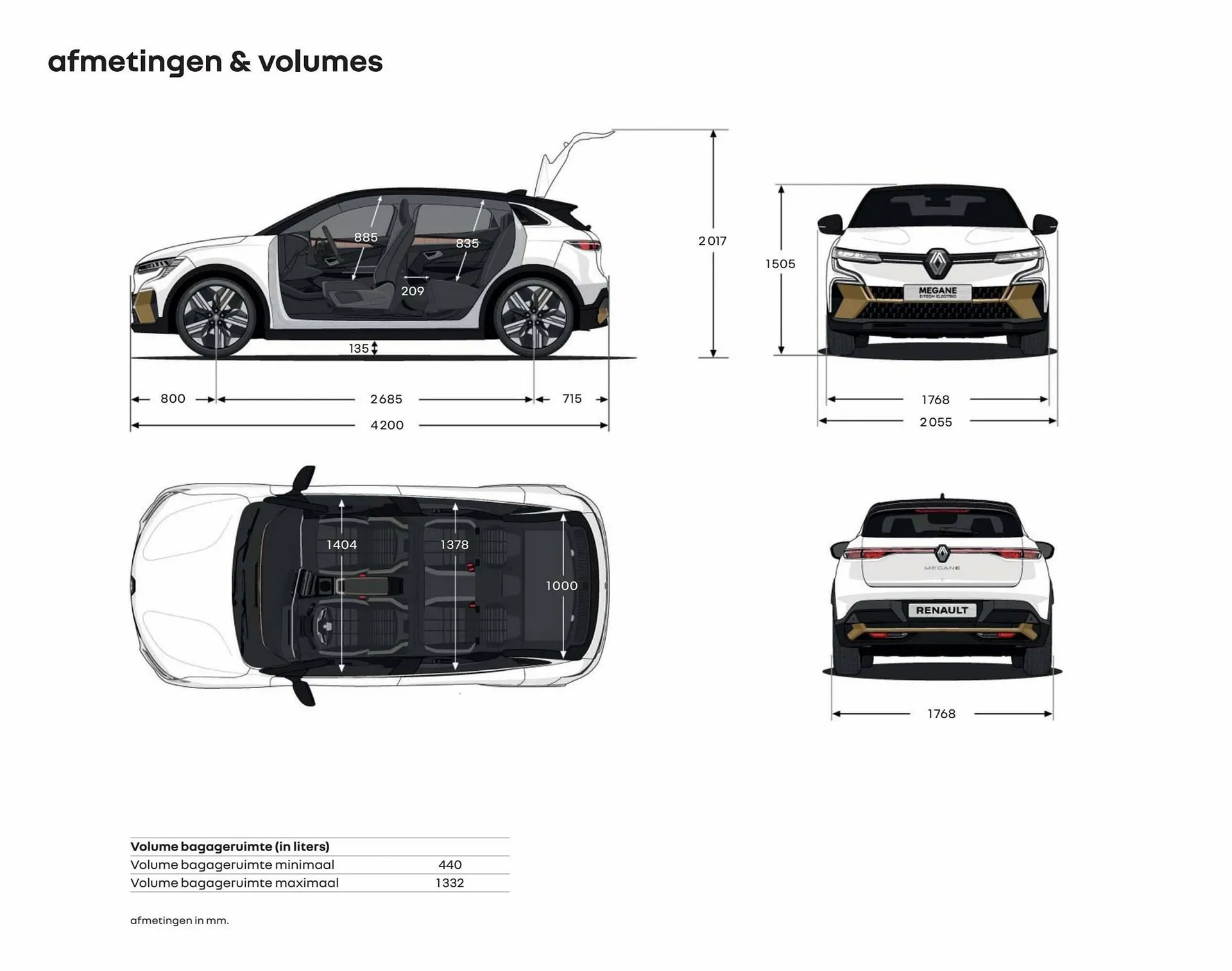 Renault Megane E-Tech folder van 20 januari tot 31 december 2023 - Folder pagina 36