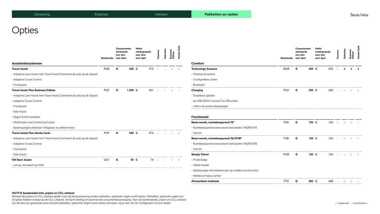 Škoda Fabia prijslijst per 10 januari 2024 van 26 juni tot 26 juni 2025 - Folder pagina 14