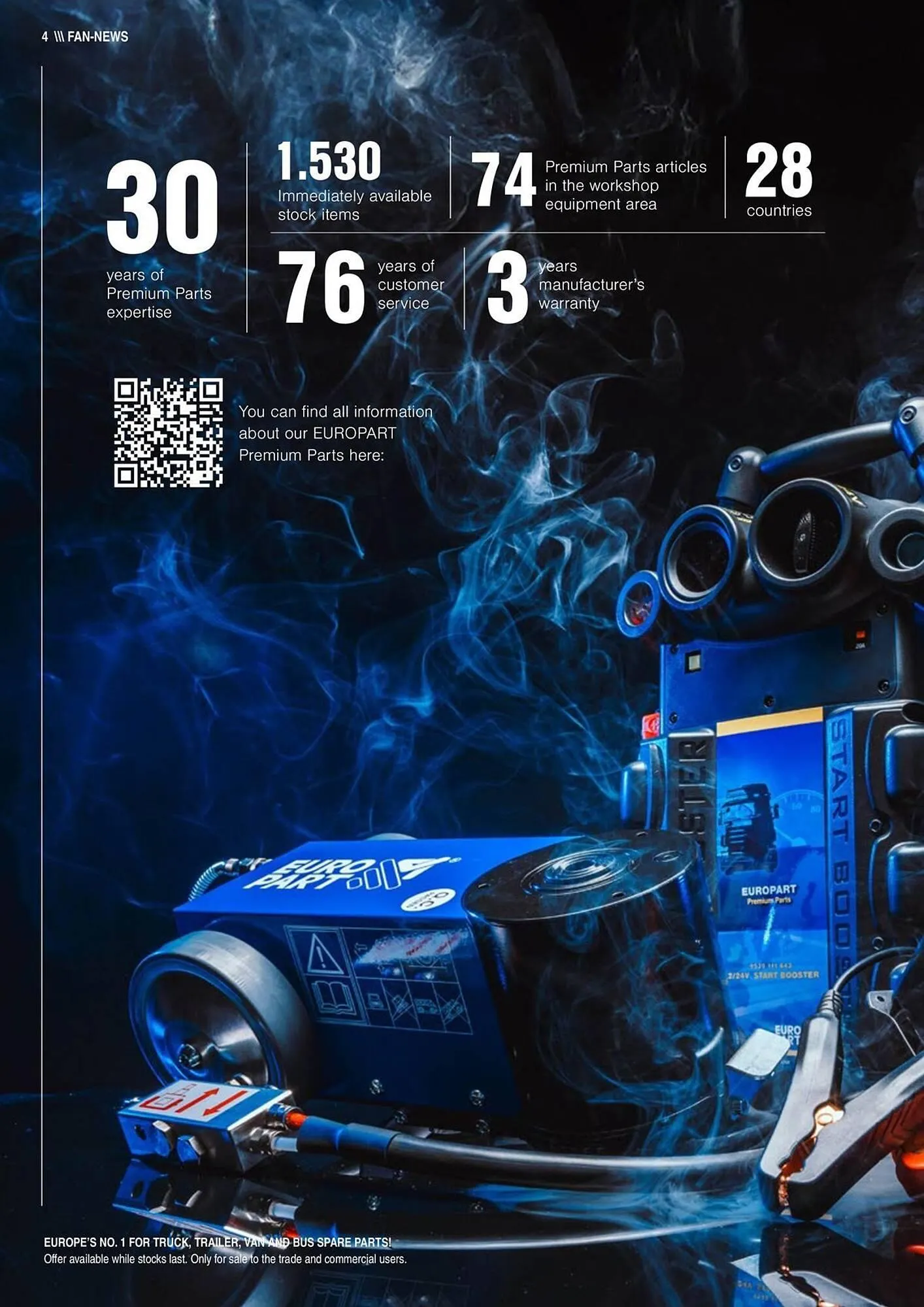 Europart folder van 3 juni tot 30 juni 2025 - Folder pagina 4