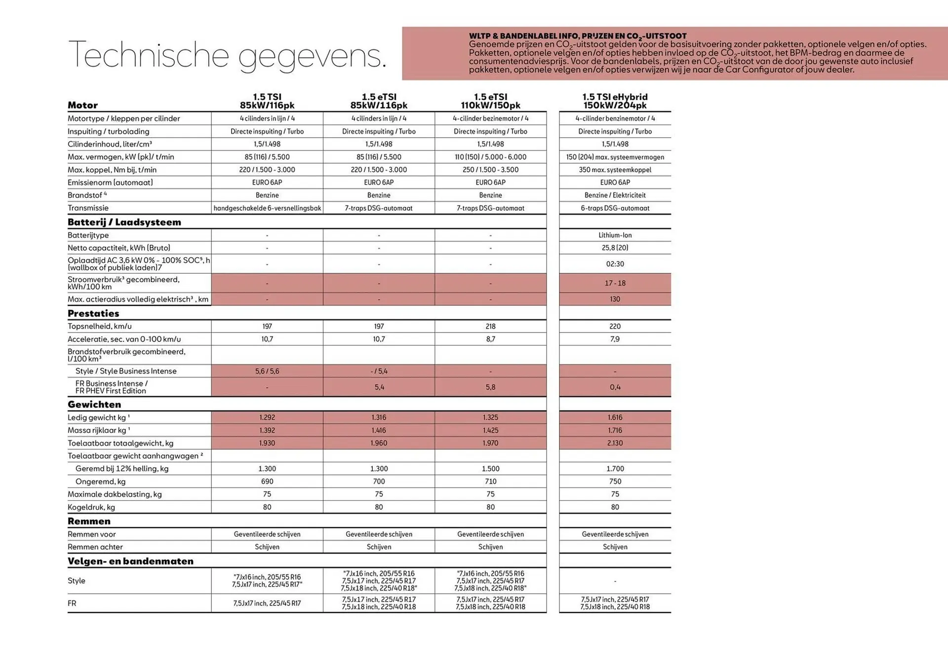 SEAT folder van 2 augustus tot 2 augustus 2025 - Folder pagina 14