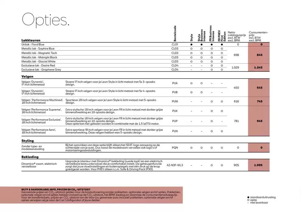 SEAT Leon van 27 november tot 27 november 2025 - Folder pagina 10