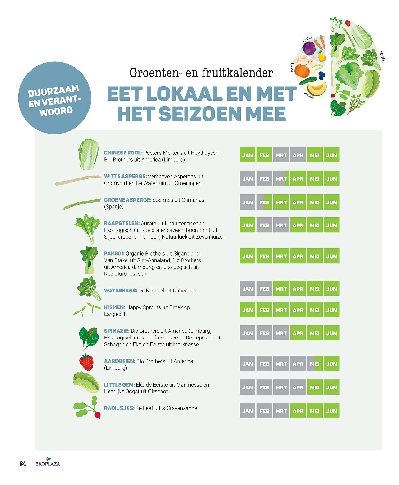 Ekoplaza magazine van 18 maart tot 21 mei 2026 - Folder pagina 24