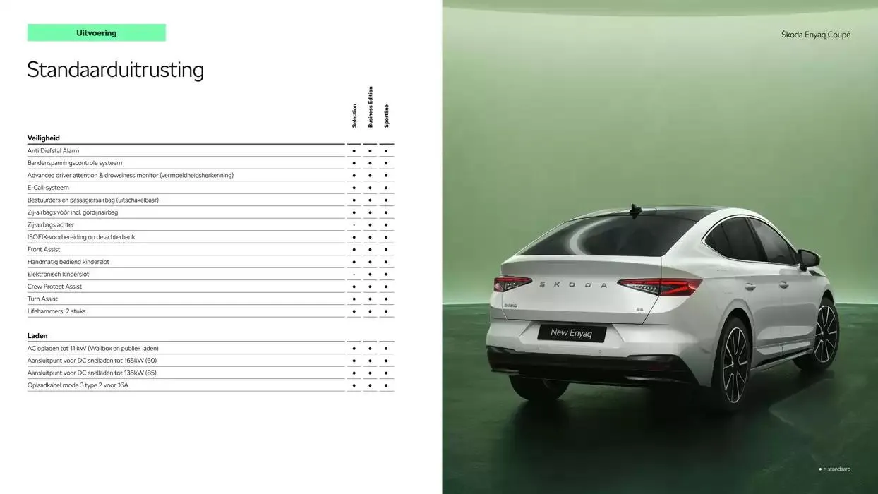Škoda Enyaq Coupé prijslijst per 9 januari 2025 van 9 januari tot 9 januari 2026 - Folder pagina 7