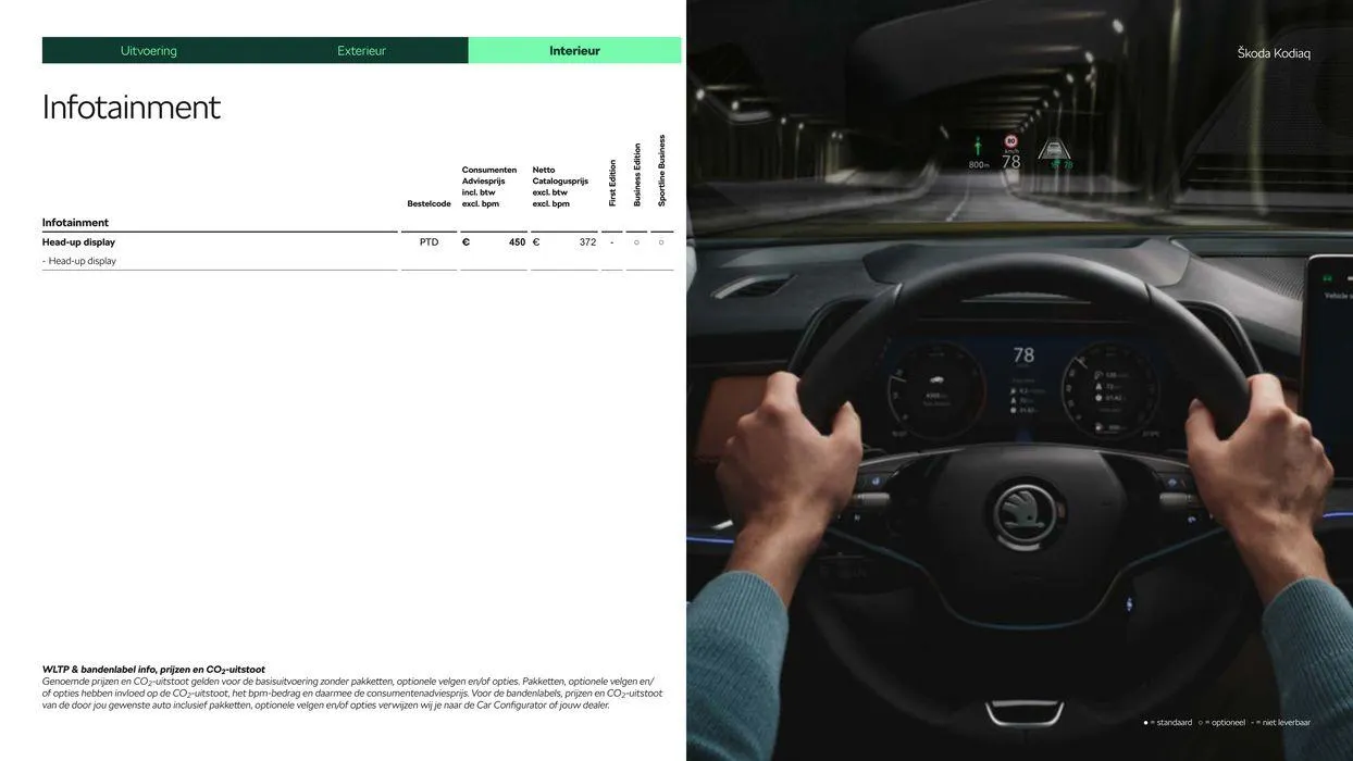 Škoda Kodiaq prijslijst per 3 september 2024 van 4 september tot 4 september 2025 - Folder pagina 15