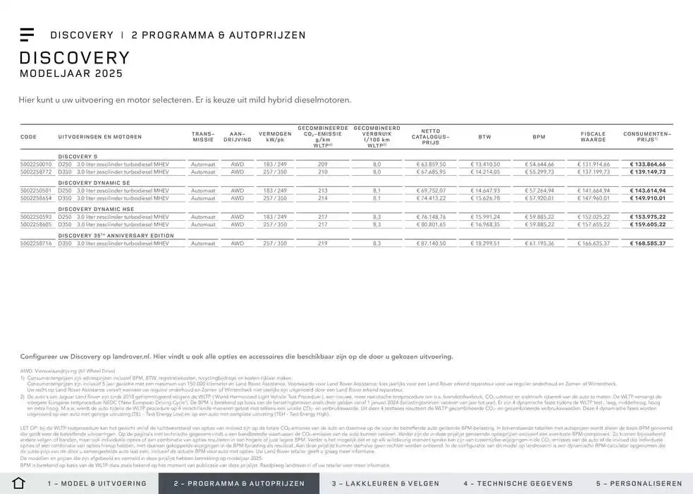 Discovery van 20 november tot 30 juni 2025 - Folder pagina 8