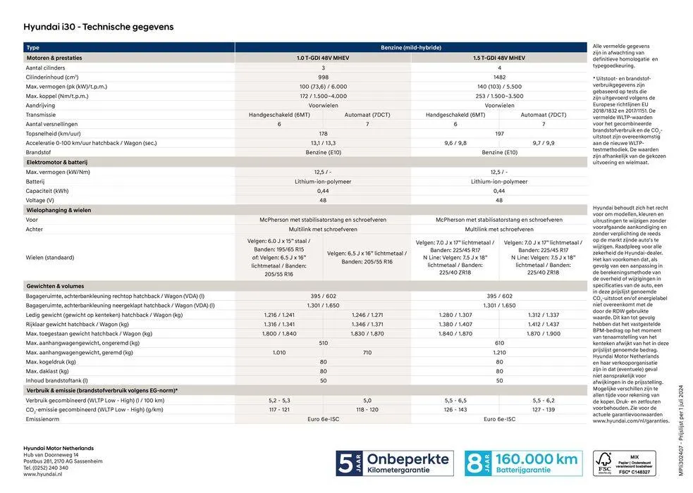 Hyundai Hyundai i30! van 31 juli tot 31 juli 2025 - Folder pagina 5