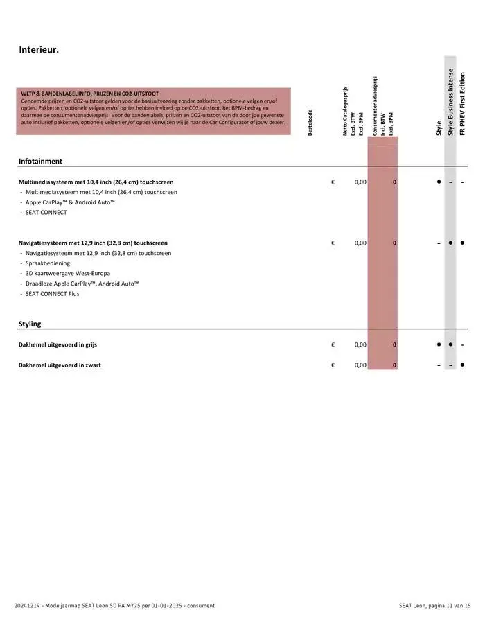 SEAT Leon van 4 januari tot 4 januari 2026 - Folder pagina 11