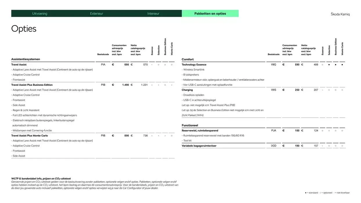 Škoda Kamiq prijslijst per 25 november 2024 van 27 november tot 27 november 2025 - Folder pagina 15
