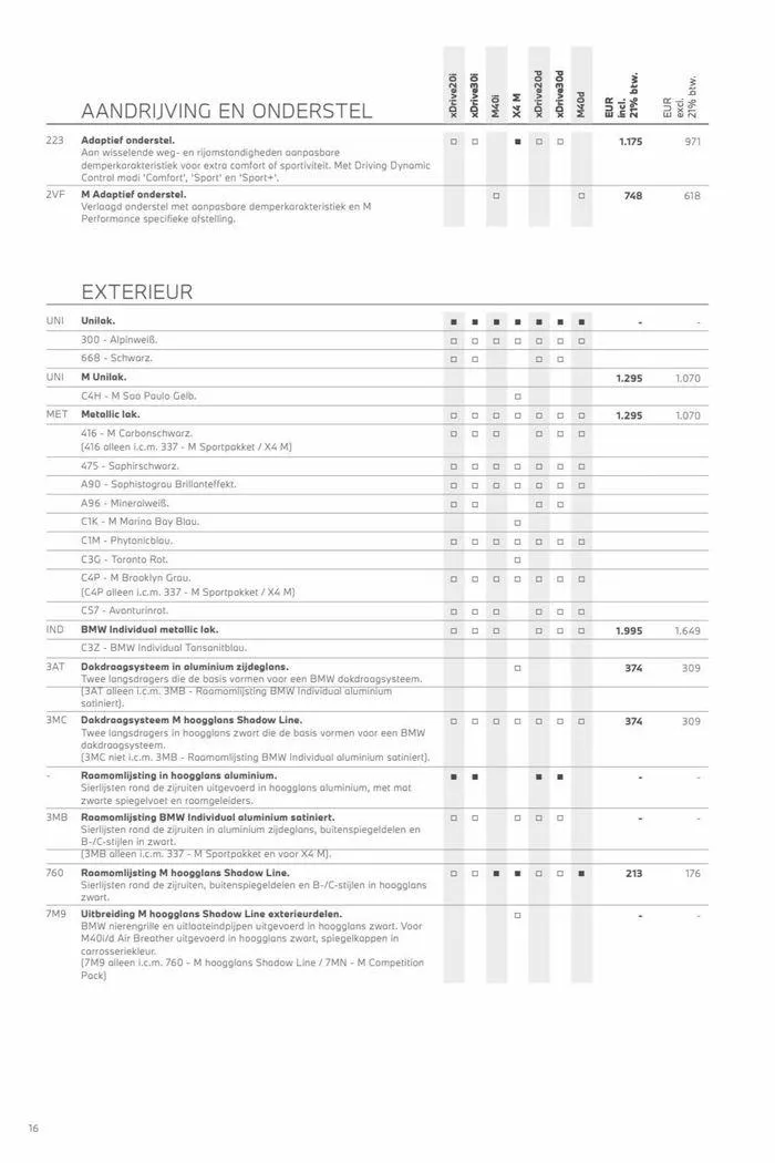 x4 van 12 november tot 12 november 2024 - Folder pagina 16