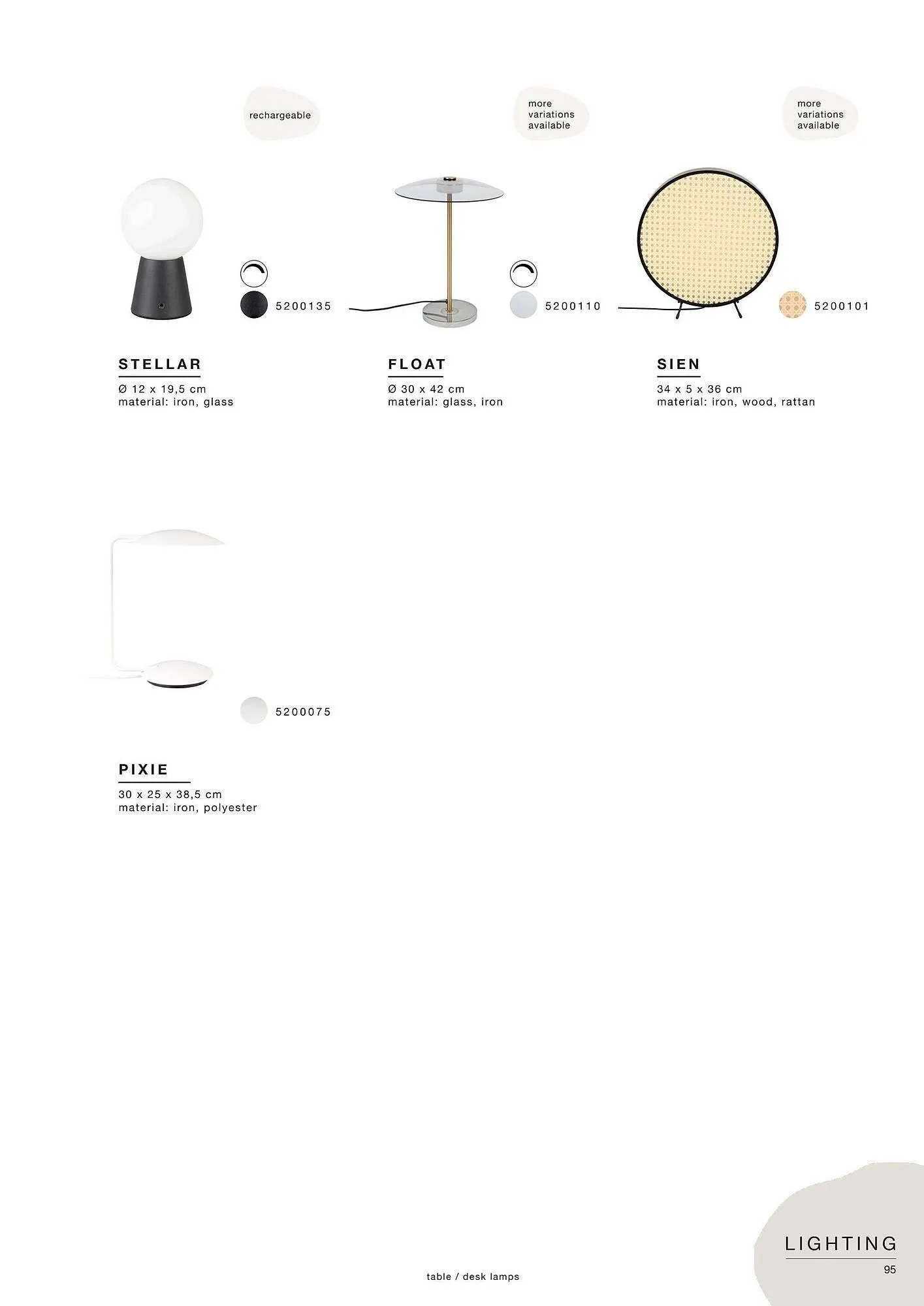 Bert Plantagie folder van 11 juni tot 30 juni 2025 - Folder pagina 95